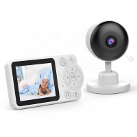 Відеоняня Baby Monitor C3 тихий сон дитини під постійним наглядом