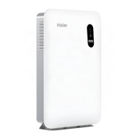 Зарядна станція Haier Gloria HPS-2.5-800 сучасна система автономного та резервного живлення